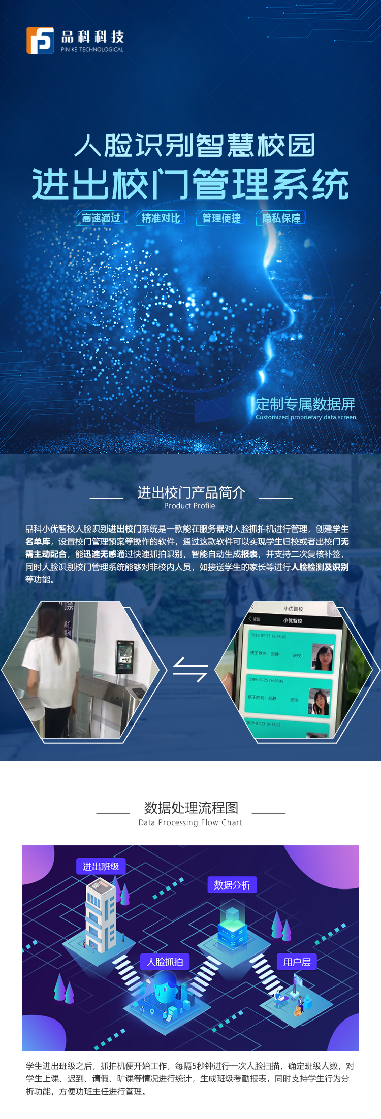 1574233711483802.jpg 進(jìn)出校門系統(tǒng)1.jpg