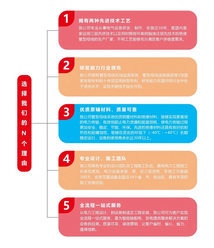 8(1)(1)